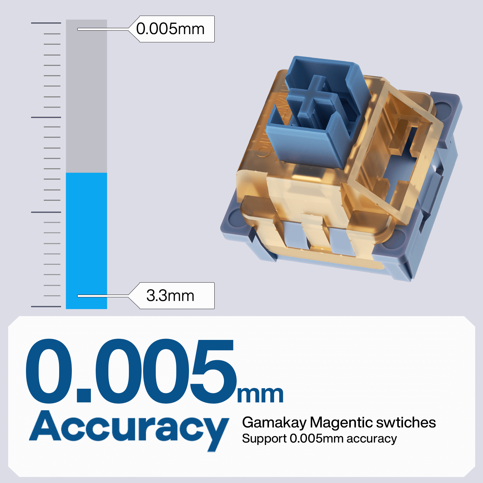 Gamakay TK75HEV2 Hall Effect keyboard upgrade to 0.005mm Accurarcy Rapid trigger Setting,with hot-swappable magnetic swtiches