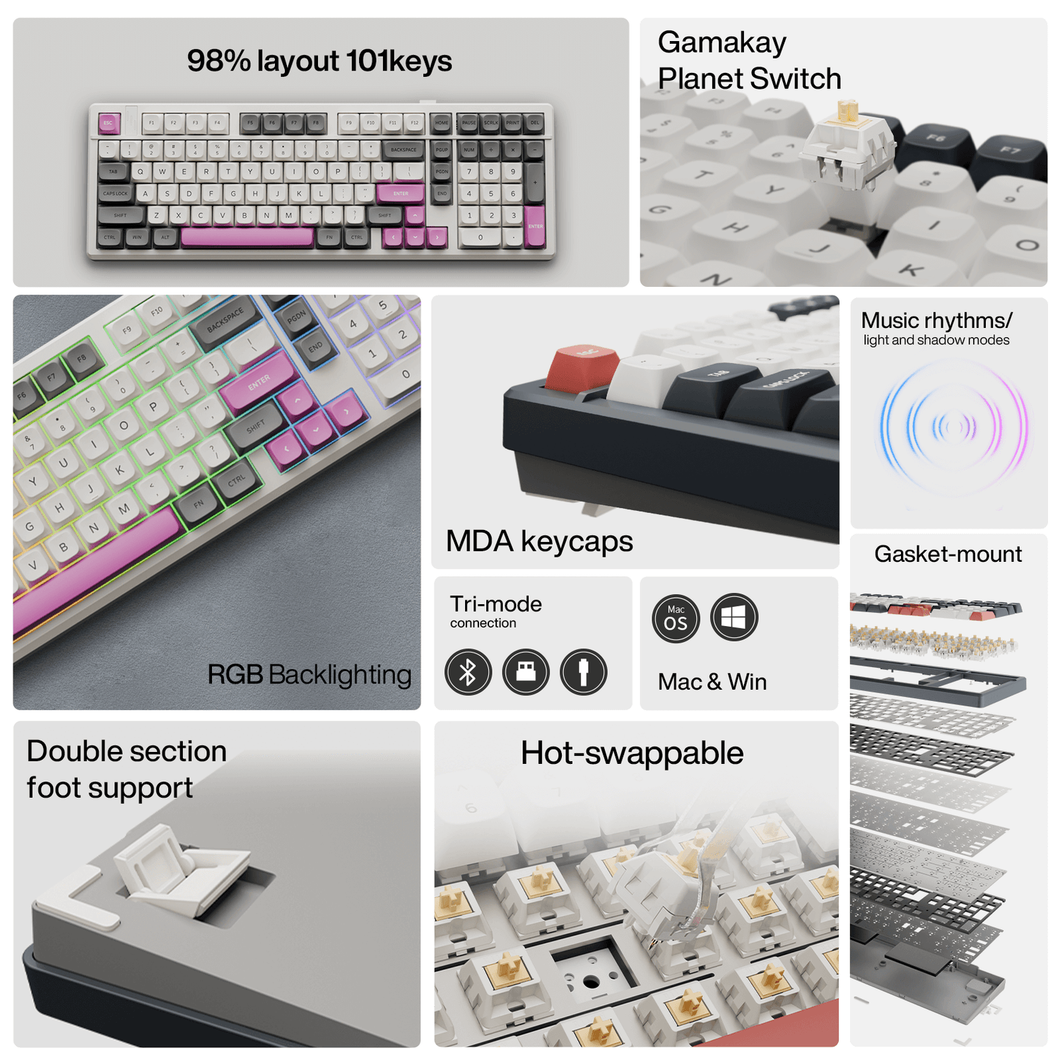 Gamakay TK101 is a 98 layout mechanical keyboard, cover with the MDA profile keycpas, support full keys how-swappable, tri-mode connection up to 5 devices, work with mac and windows systems, built in gasket-mount structure with 5 layers sound absoring for