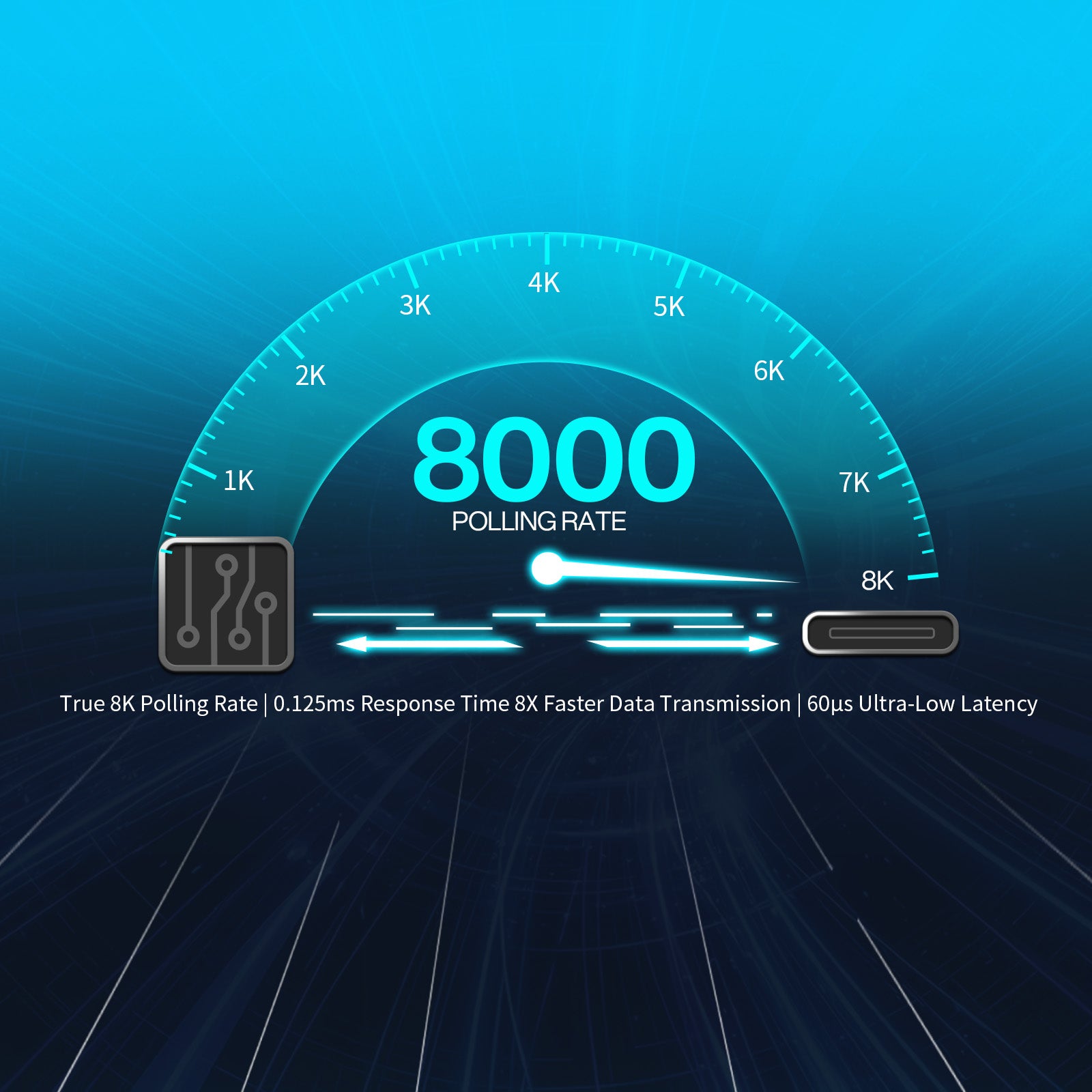 GamaKay TK75 TMR Magnetic Keyboard 8k polling rate