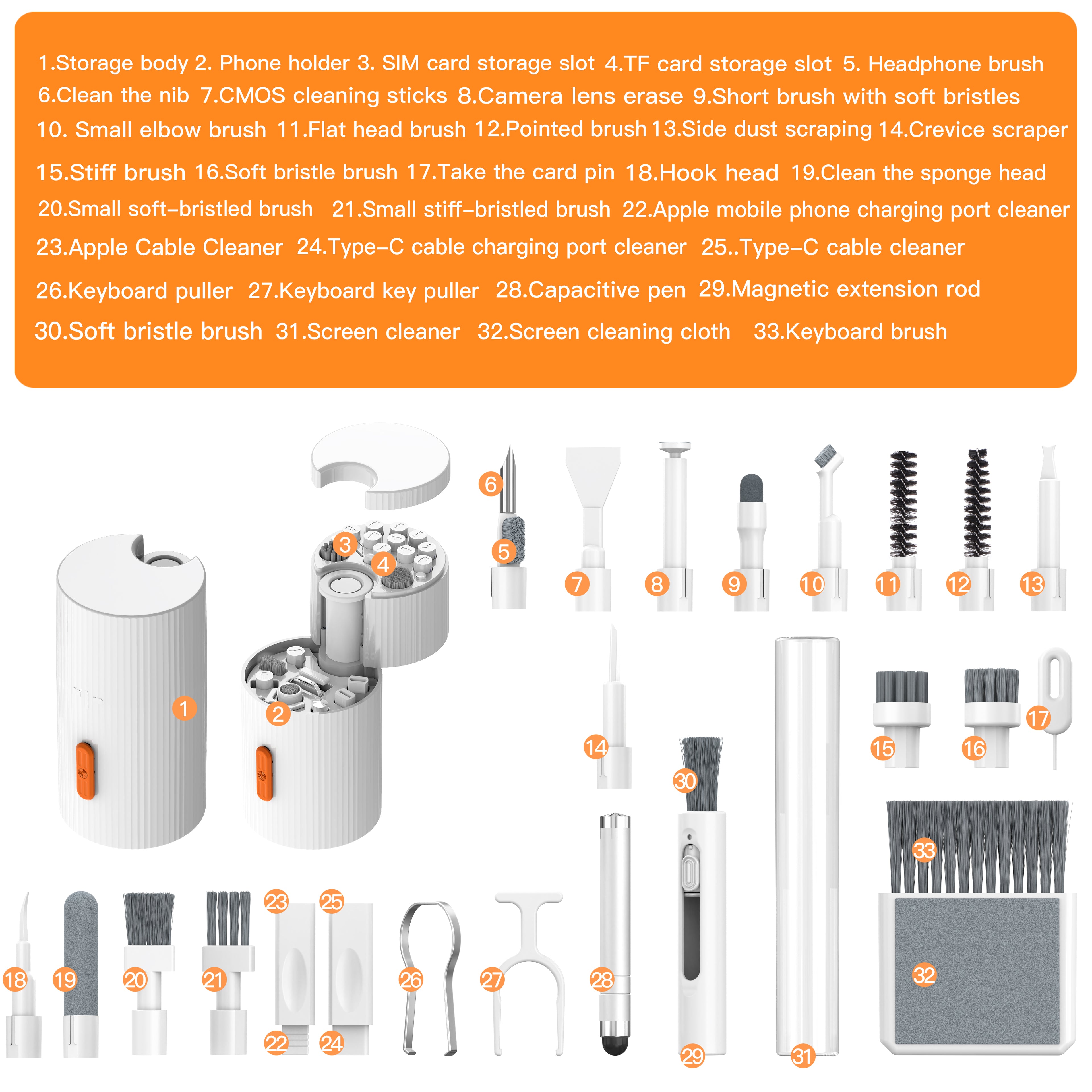 Gamakay 33-in-1 Multifunctional Cleaning Kit tools and accessories for deep cleaning electronics and devices.