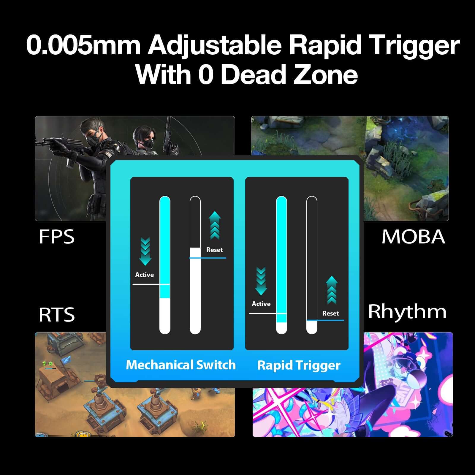 0.005mm adjustable rapid trigger with 0 dead zone for Hall effect keyboard gaming performance in FPS, MOBA, RTS and rhythm games.