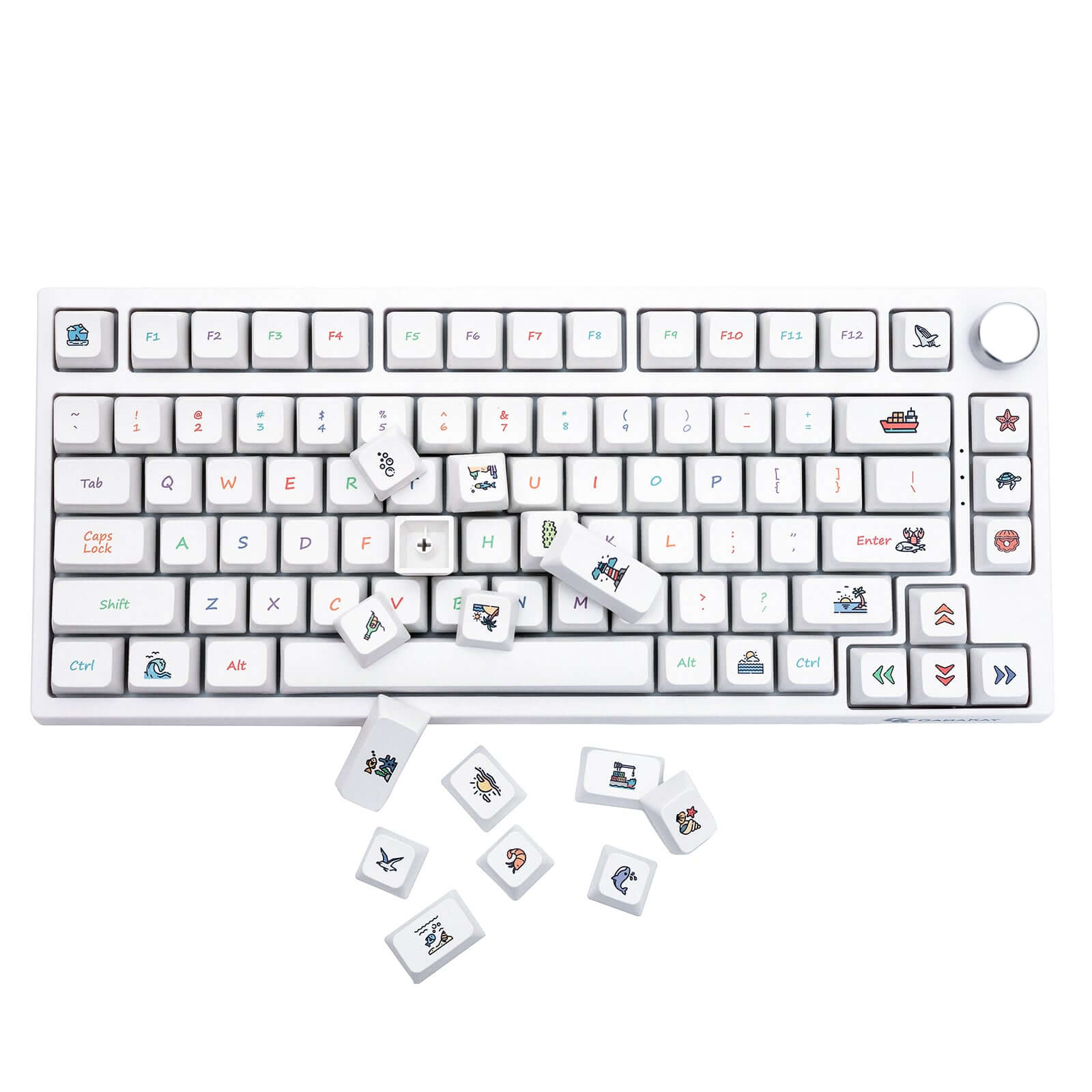 GamaKay GamaKay 133 Keys Sea World Keycaps Set