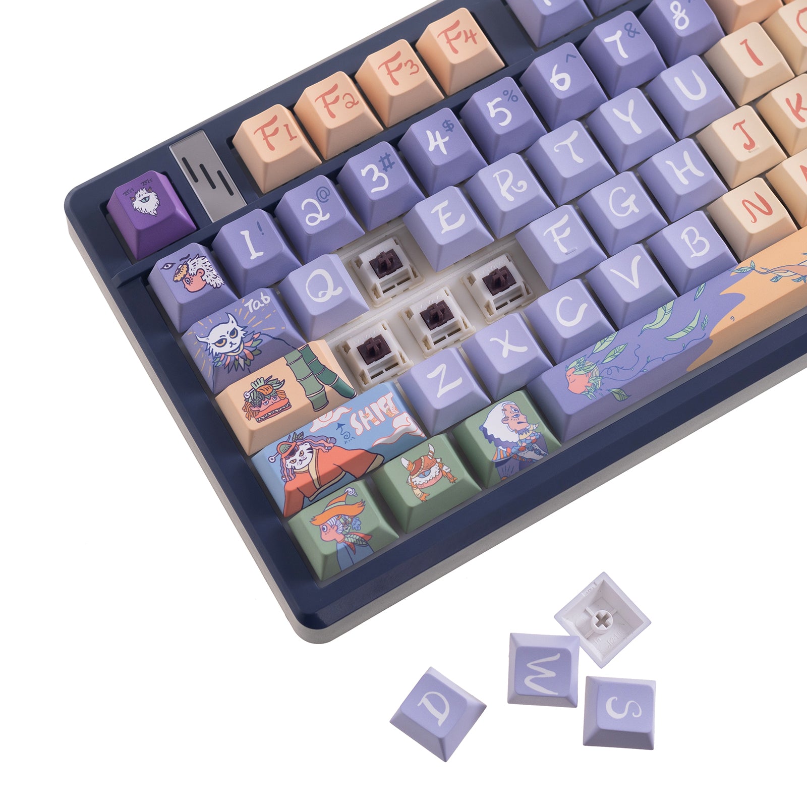 Gamakay 135 Keys Side Printed Shine Through PBT Keycaps Set