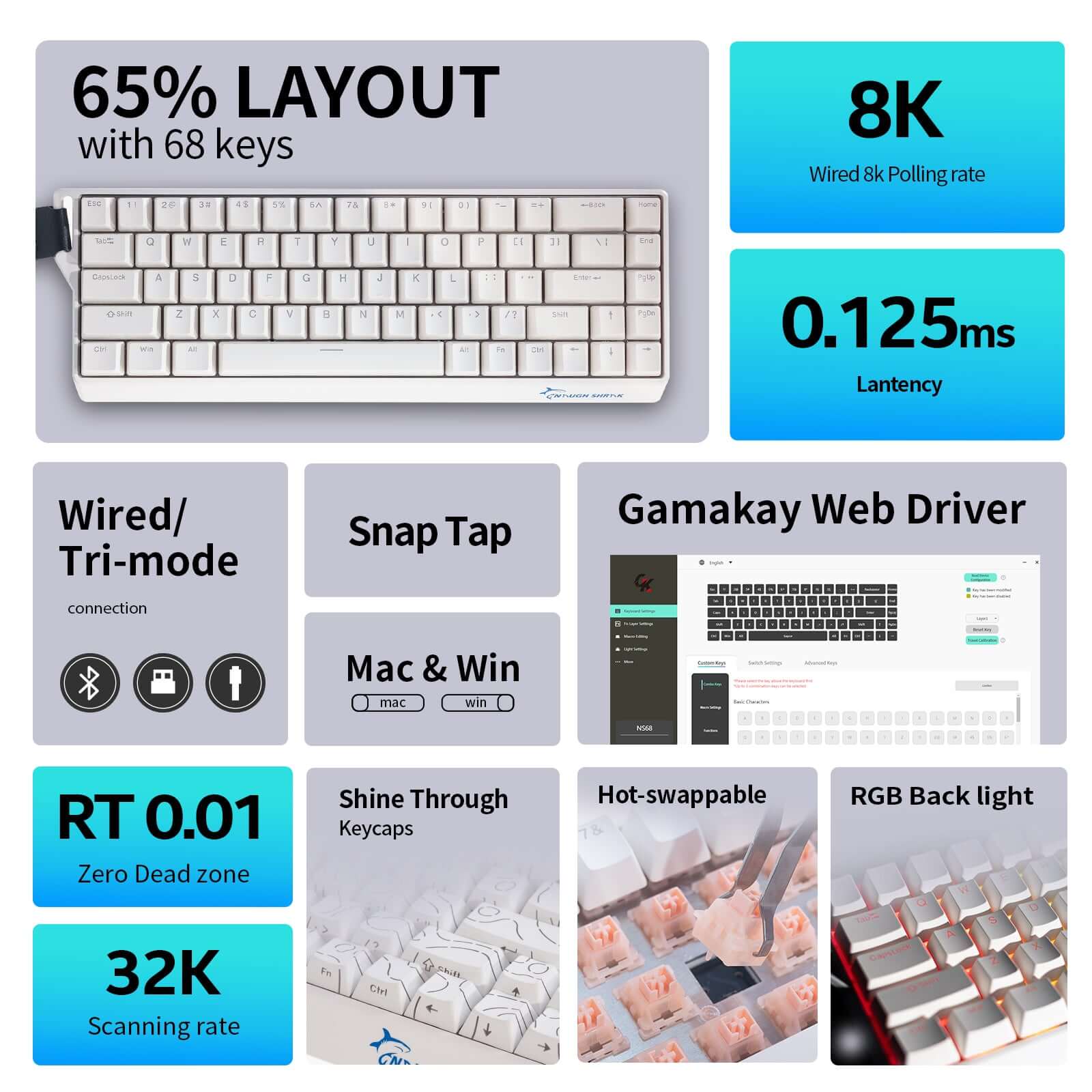 Gamakay x Naugh shark NS68 is a 60% layout hall effect keyboard, featuring the gaming functions such as, 8k polling rate, 0.06ms lentency, 0 dead zone keyboard setting, rapid trigger and snap tap for gaming. How swappable keyboard and it&