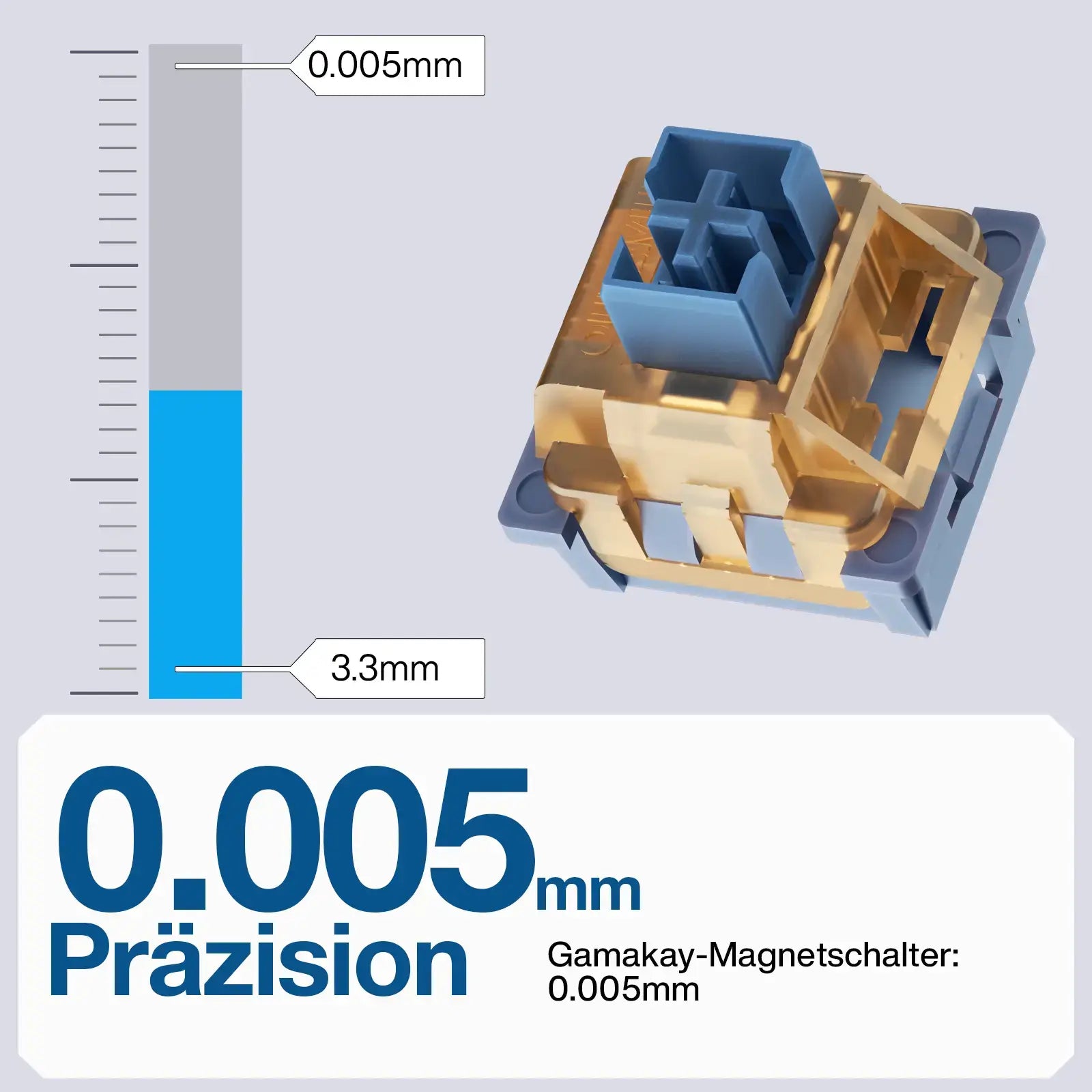 Gamakay TK75HE V2 Hall Effect keyboard 8K Polling Rate 0.005mm RT Accuracy