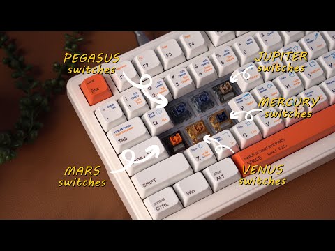 Mechanische Schalter GamaKay- Planet-Serie – 45 Stück/Packung oder 90 Stück/Packung