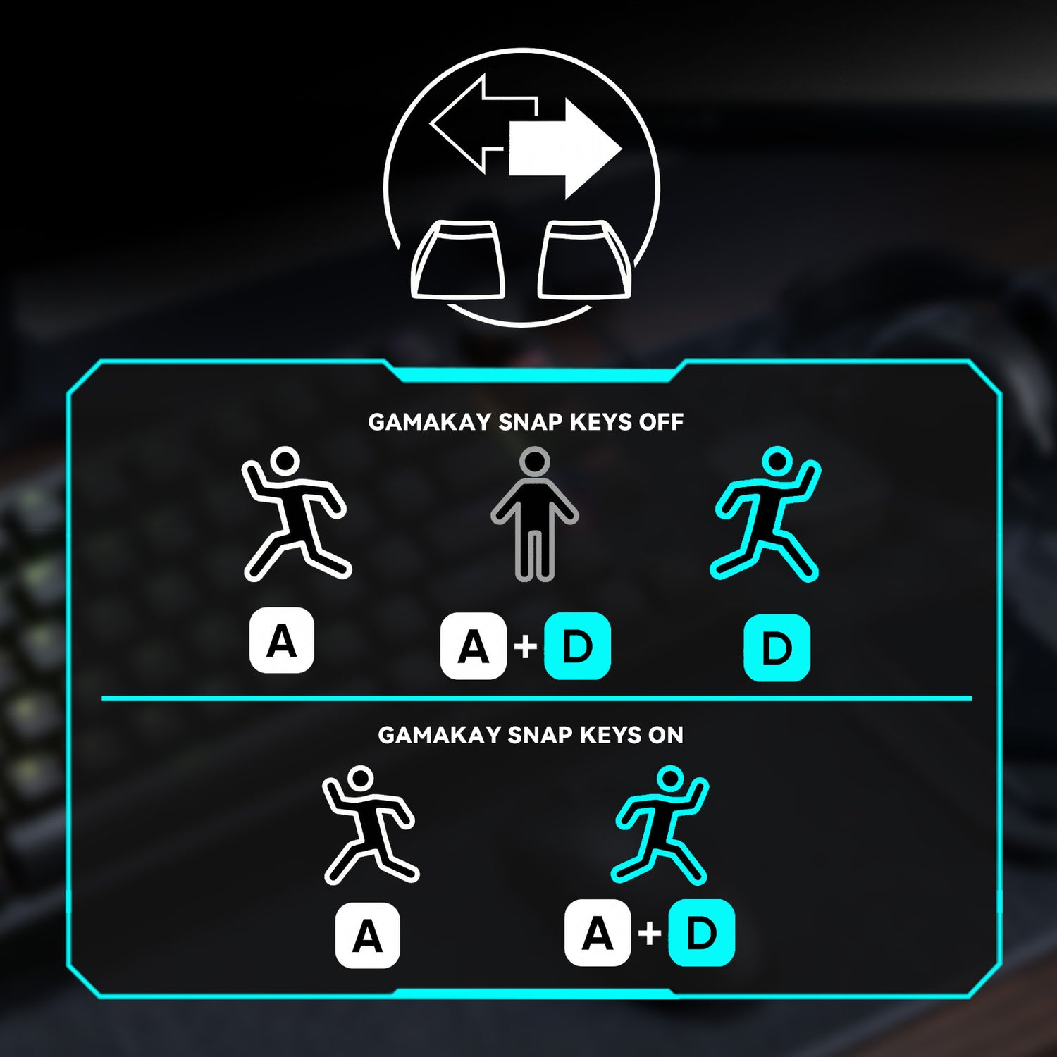 GamaKay TK75 TMR Magnetic Keyboard 8k polling rate