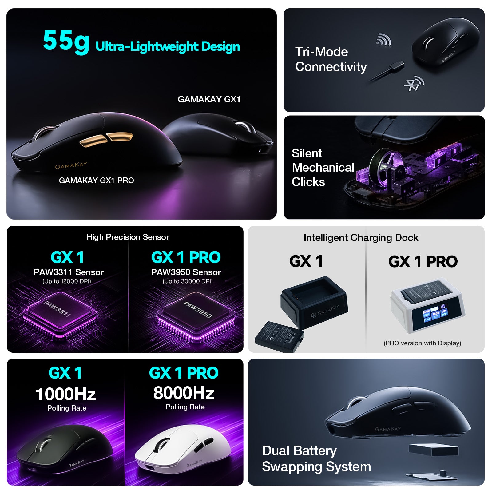 GamaKay GX1 &amp; GX1 PRO 55g Ultra-Light Silent Wireless Gaming Mouse