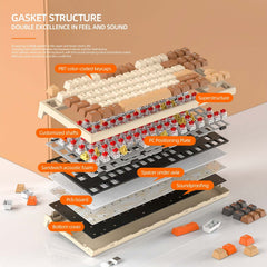 Teclado inalámbrico para juegos con sensación mecánica Gamakay x Freewolf M88