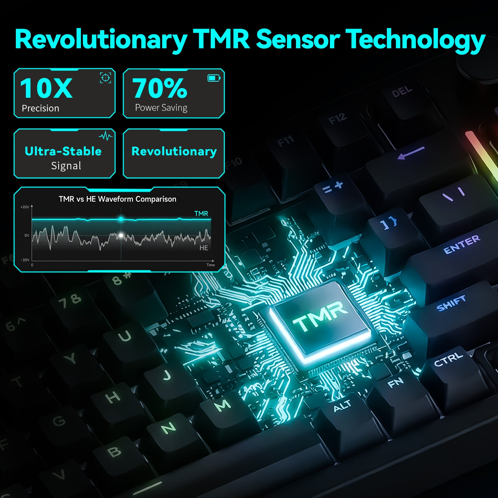 GamaKay TK75 TMR Magnetic Keyboard 8k polling rate