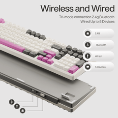 Gamakay TK101 mechanical keyboard supports tri-mod connections; wired, Bleutooth, and 2.4g up to 5 devices; compatiable with Mac and Windows system