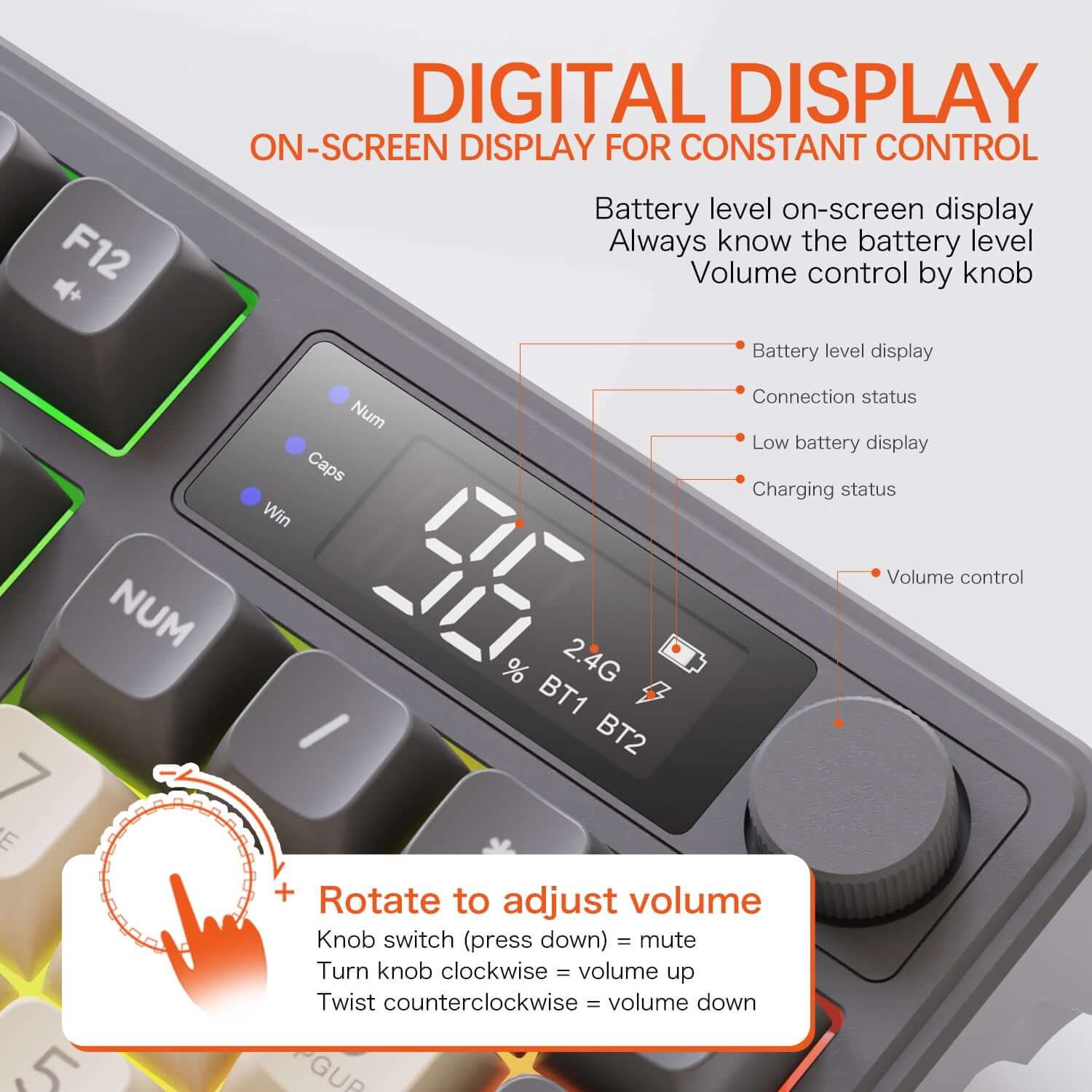 Gamakay x Freewolf M96 Wireless Mechanical Gaming keyboard with Display Screen