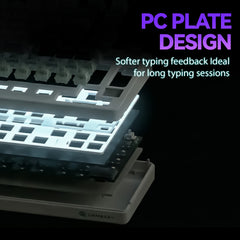 GamaKay TK75 SOCD PC plate design for softer typing feedback and long typing sessions on a silent mechanical keyboard