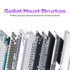 GamaKay TK75 SOCD gasket mount mechanical keyboard structure with flexible typing feel and reduced vibration for smoother keystrokes