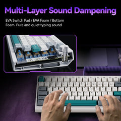 GamaKay TK75 SOCD silent mechanical keyboard with multi-layer sound dampening, EVA foam, bottom foam and quiet typing sound