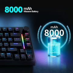 Gamakay TK75 TMR gaming keyboard comes with an 8000mAh battery, providing long battery life