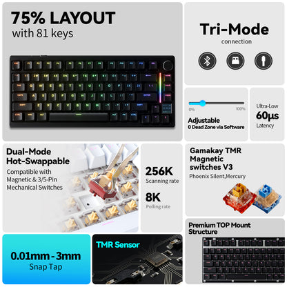 A feature overview collage of the Gamakay TK75 TMR in a 75% layout with 82 keys. Highlights include Rapid Trigger (0.01mm - 3mm), TMR sensor technology, 8K polling rate, tri-mode connectivity, hot-swappable PCB for magnetic and mechanical switches, and top-mount design.
