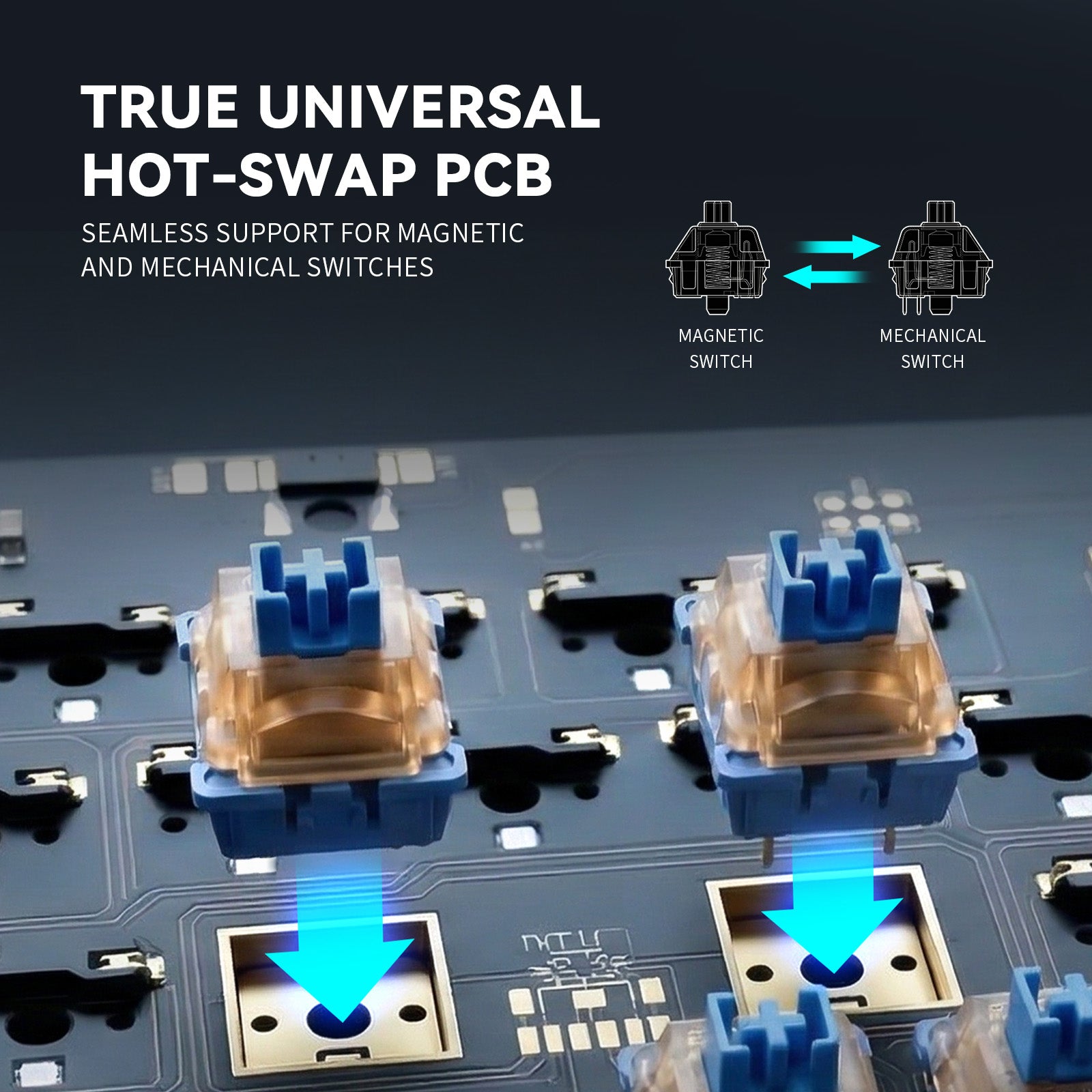 Gamakay TK75 TMR magnetic gaming keyboard supports Mechanical and magntic switches how-sapaable