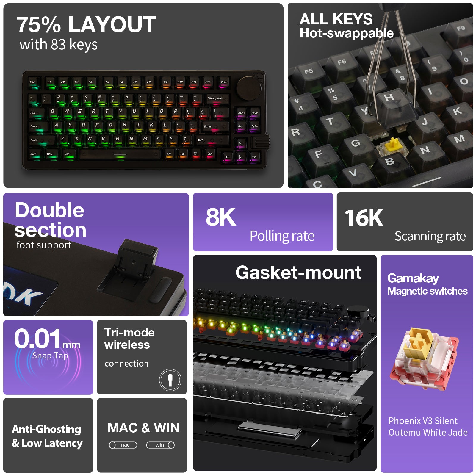 Gamakay x NaughShark NS75 Hall Effekt Tastatur mit 75% Layout, 0,005 mm Reaktionszeit und 8 kHz Abtastrate.