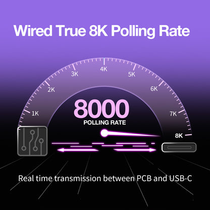 Gamakay x naughshark NS75 wired true 8K polling rate gaming keyboard, 8000Hz USB-C real-time transmission between PCB and PC for ultra-low latency performance