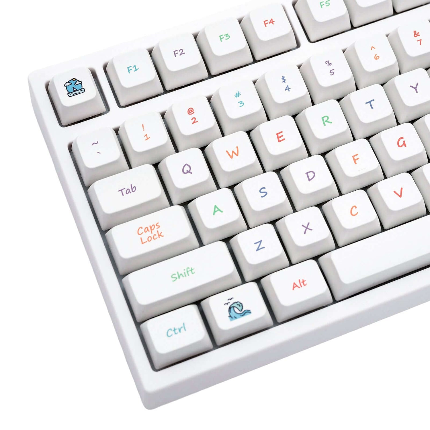 GamaKay 133 Keys Sea World Keycaps Set