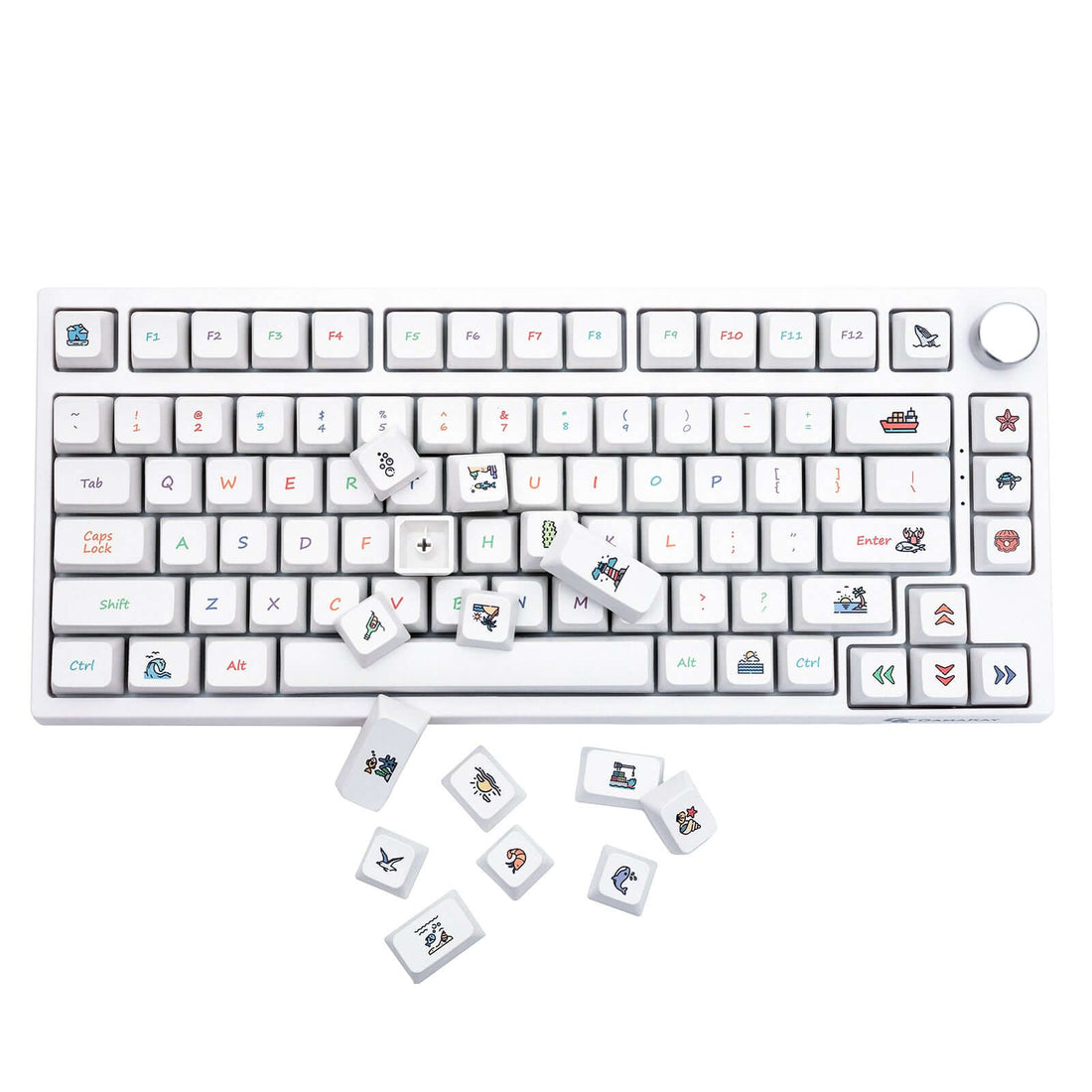 GamaKay 133 Keys Sea World Keycaps Set