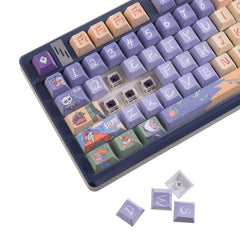 Gamakay 135 Keys Side Printed Shine Through PBT Keycaps Set
