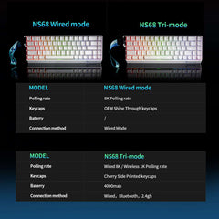 Gamakay x Naughshark NS68 is a 60% Hall effect keyboard in wired and tri-mode versions, each with shine-through or side-printed keycaps.