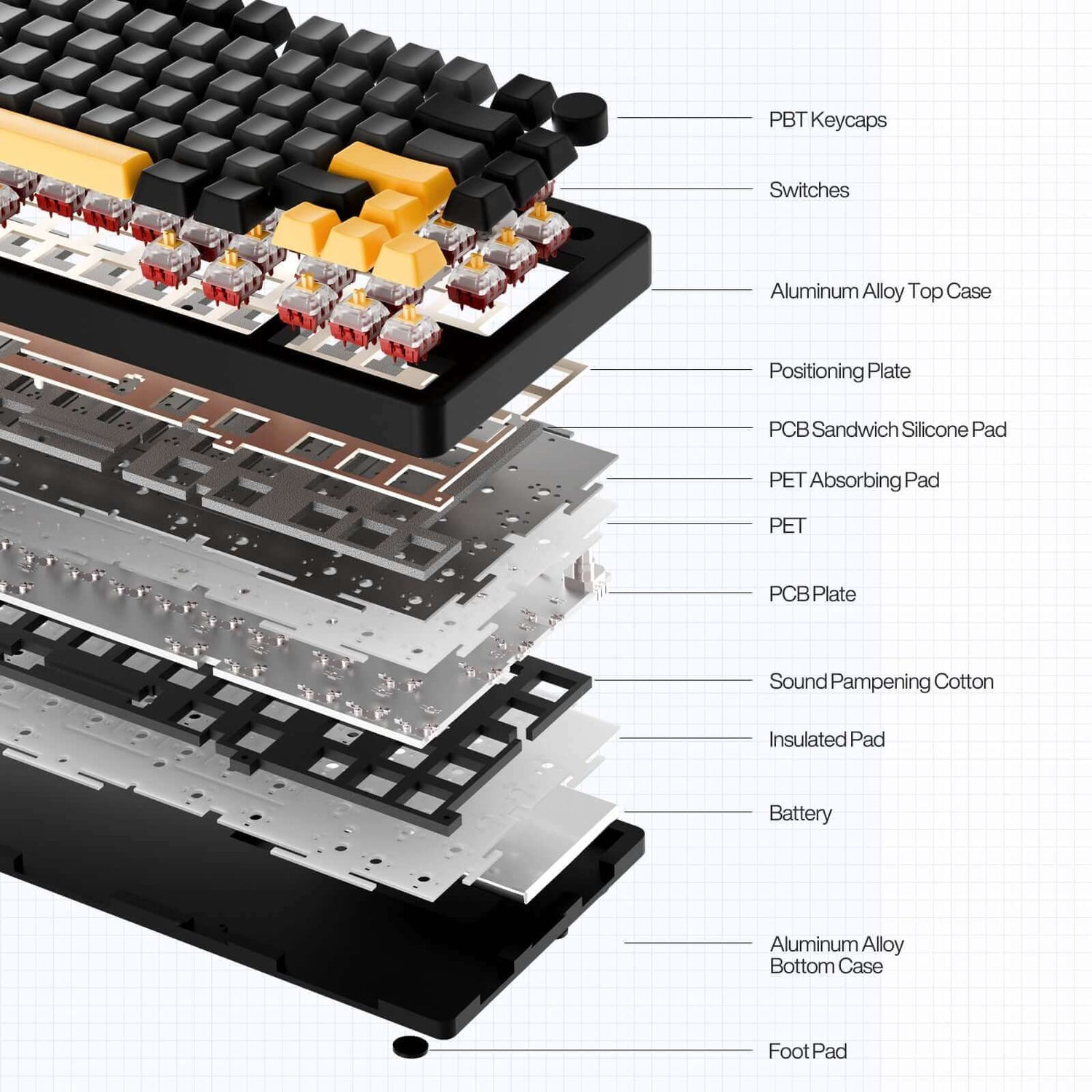 Teclado mecánico personalizado inalámbrico de aleación de aluminio Gamakay TK75PRO 75%