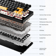 <tc>Teclado Mecánico de Aluminio Personalizado Inalámbrico Gamakay TK75PRO 75%</tc>